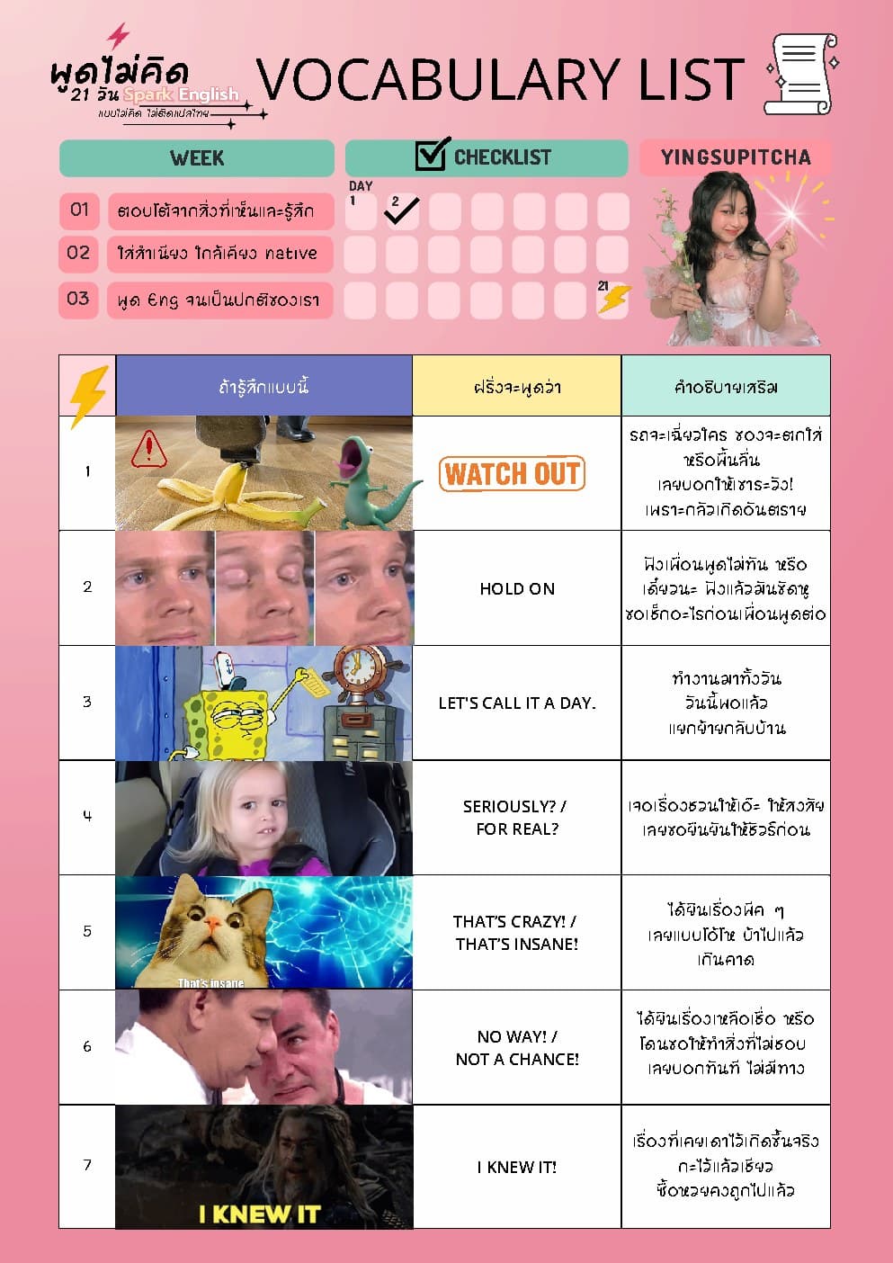 ตัวอย่างหน้าแรกของใบงาน 21 Days Spark English แสดงคำศัพท์และประโยคภาษาอังกฤษพร้อมคำอธิบายภาษาไทย